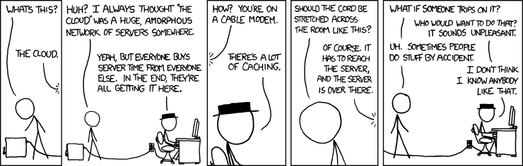 XKCD: The Cloud